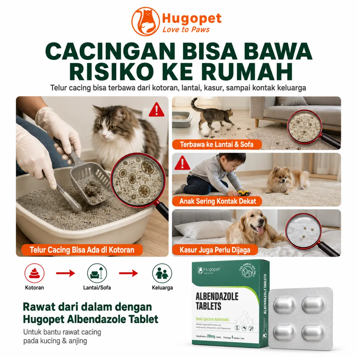Albendazole Tablets · gambar detail 3