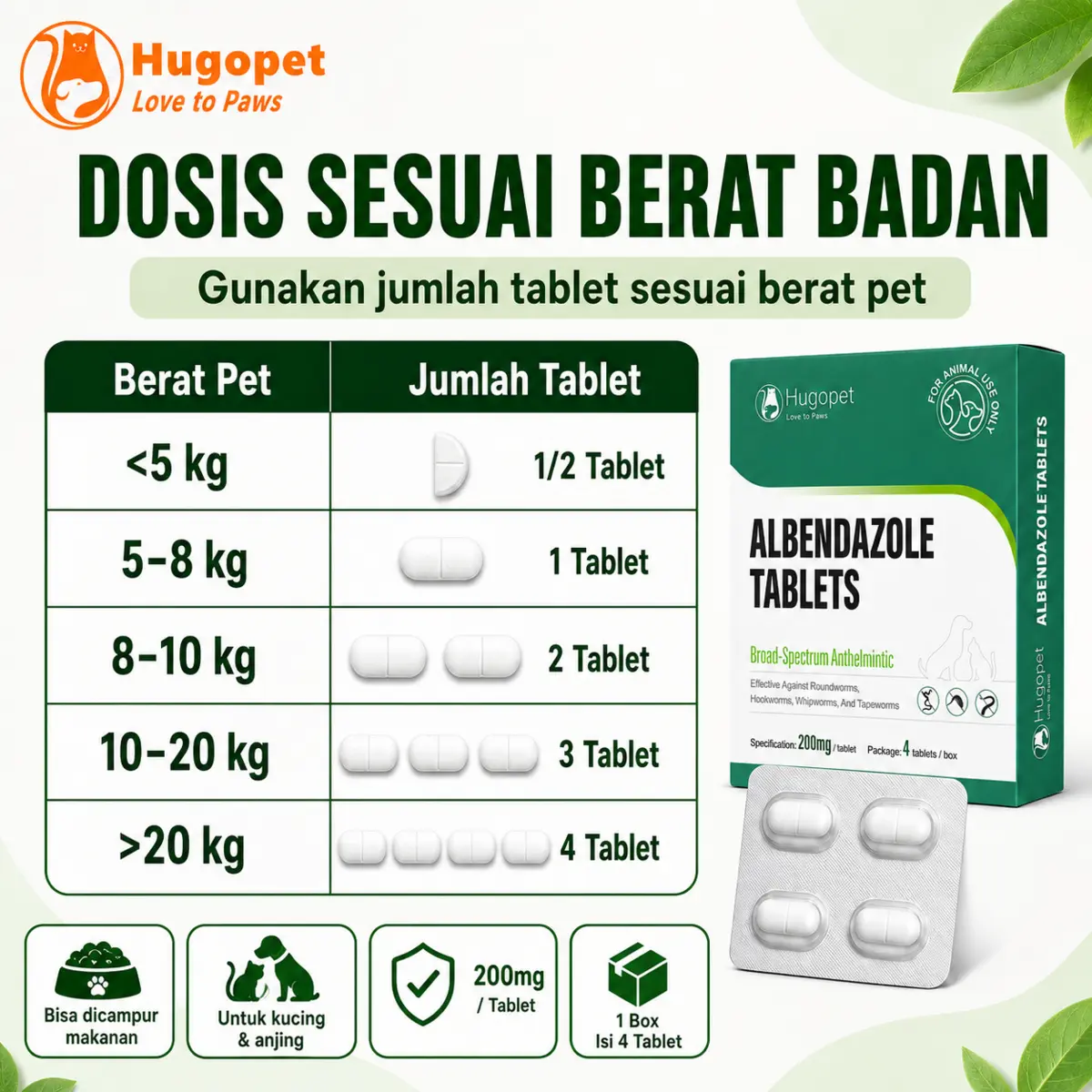 Albendazole Tablets · gambar detail 6