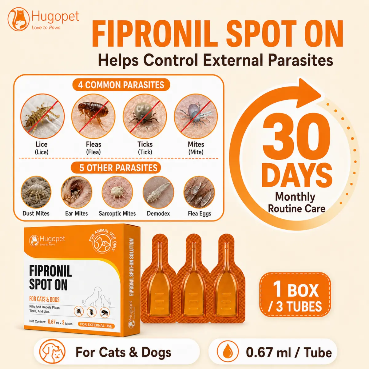 Fipronil Spot-on · detail image 4