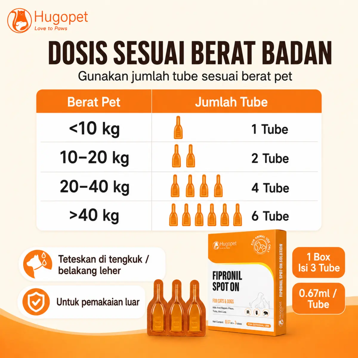 Fipronil Spot-on · gambar detail 6