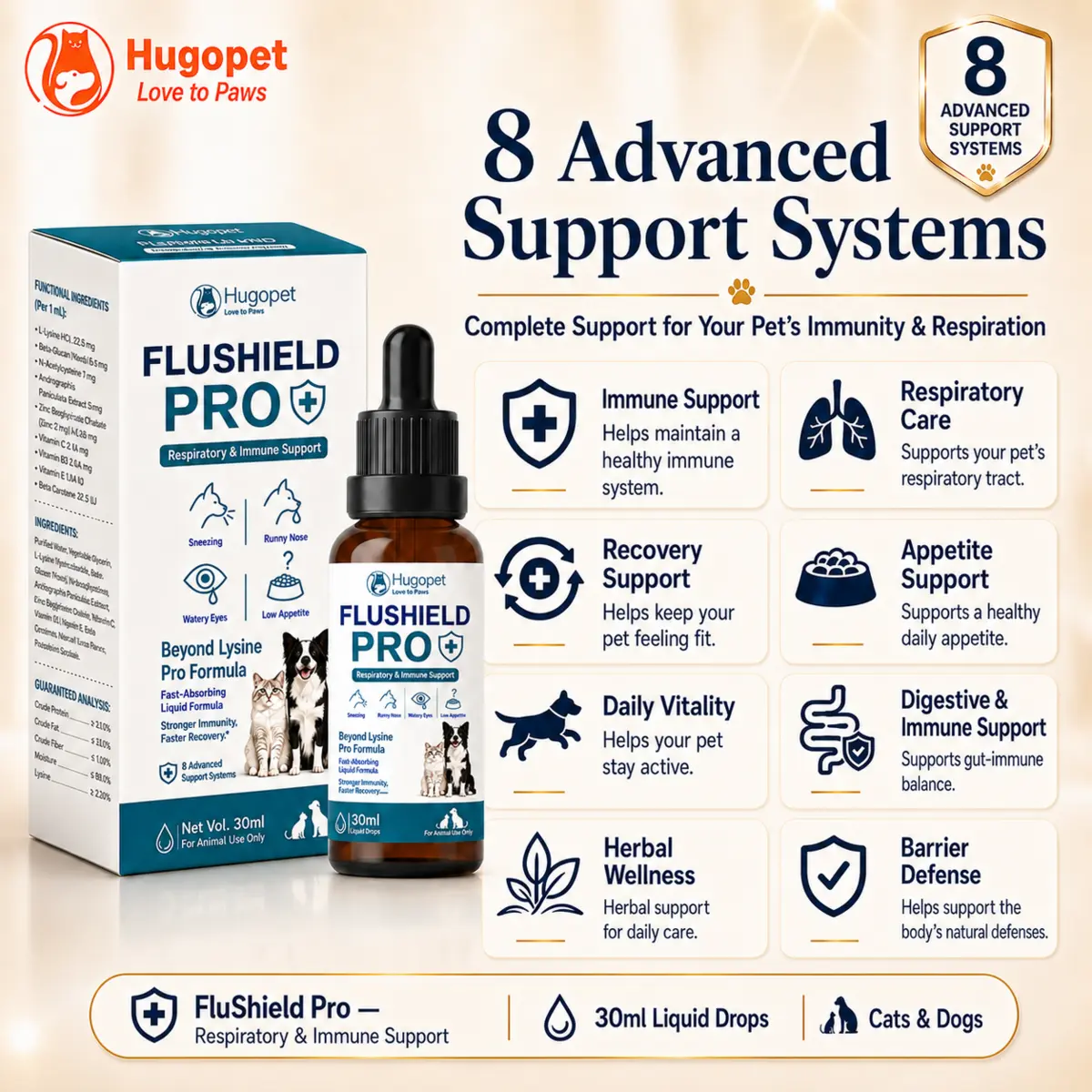 FluShield Pro · detail image 2