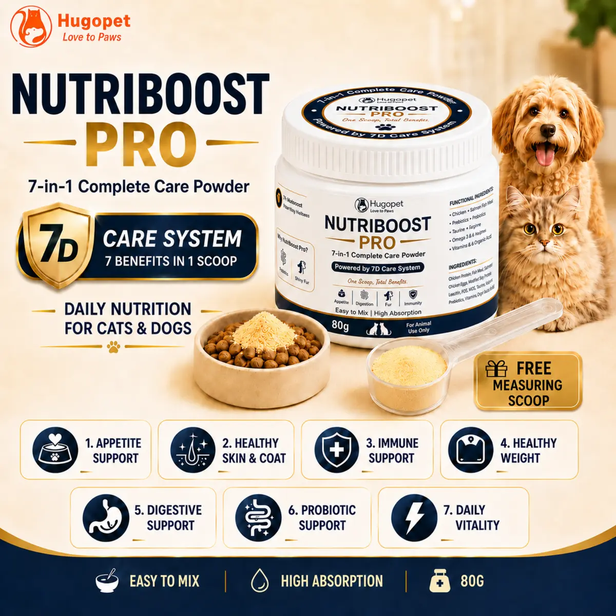 NutriBoost Pro · detail image 1