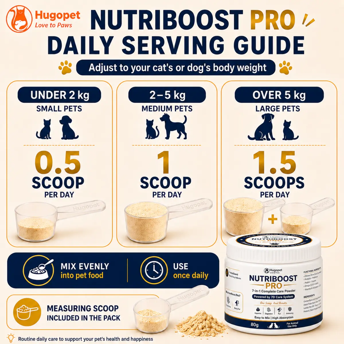 NutriBoost Pro · detail image 5