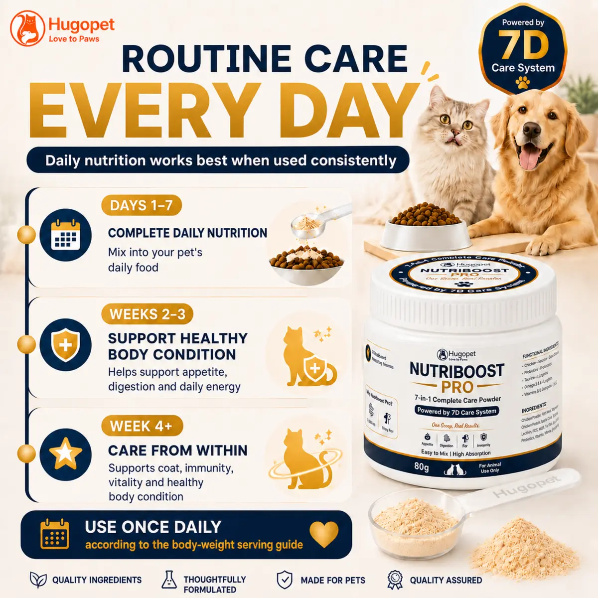 NutriBoost Pro · detail image 7