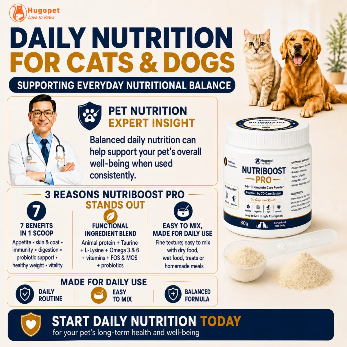 NutriBoost Pro · detail image 8