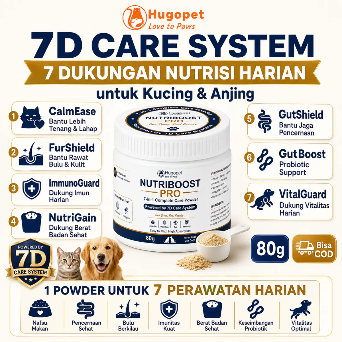 NutriBoost Pro · gambar detail 2