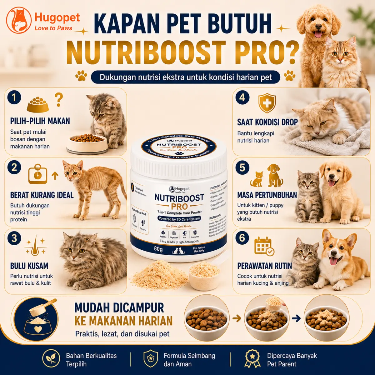 NutriBoost Pro · gambar detail 4