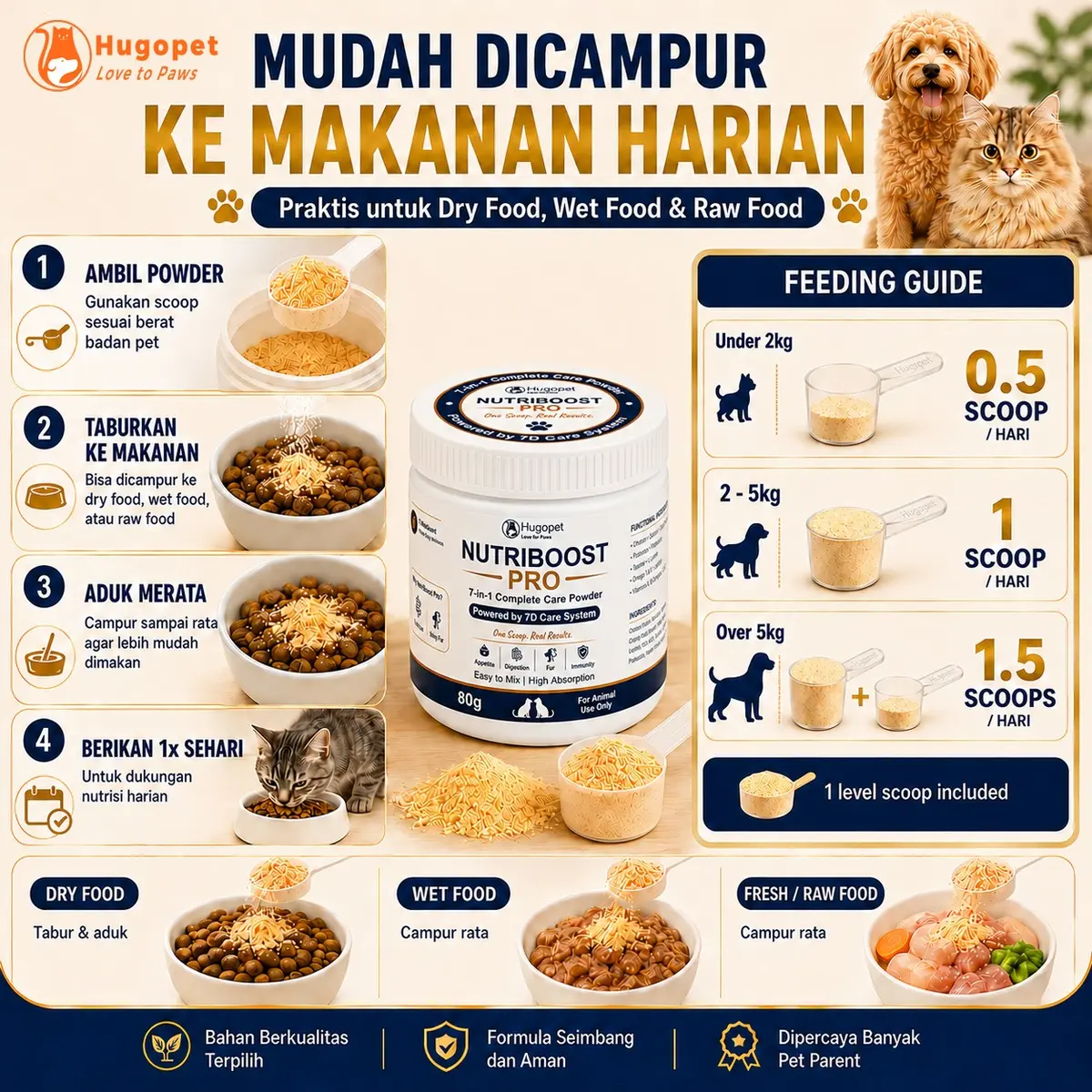 NutriBoost Pro · gambar detail 5