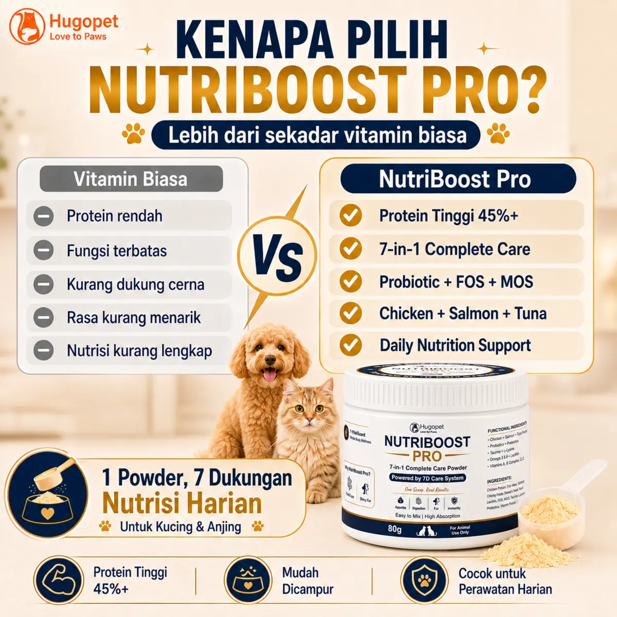NutriBoost Pro · gambar detail 6