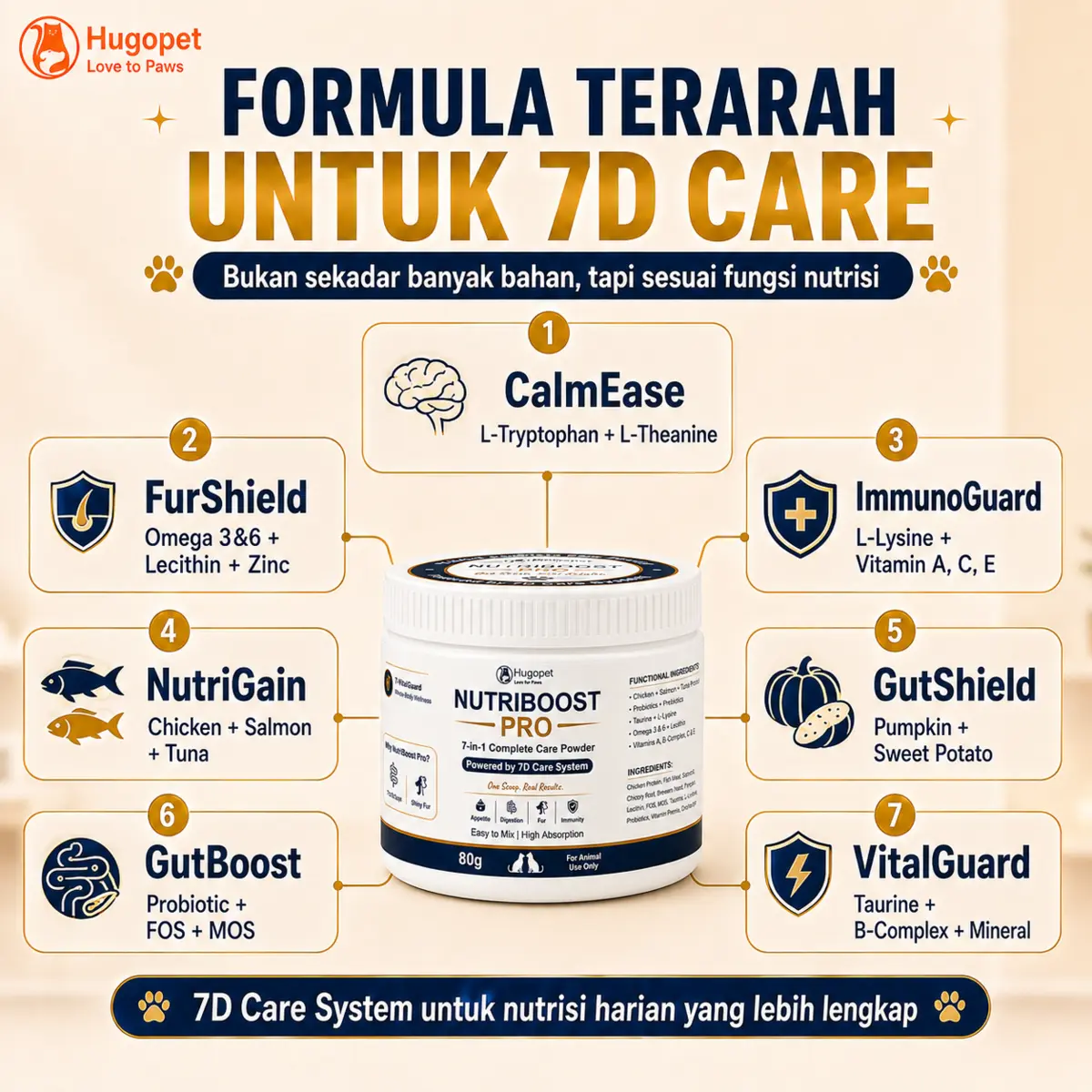 NutriBoost Pro · gambar detail 7